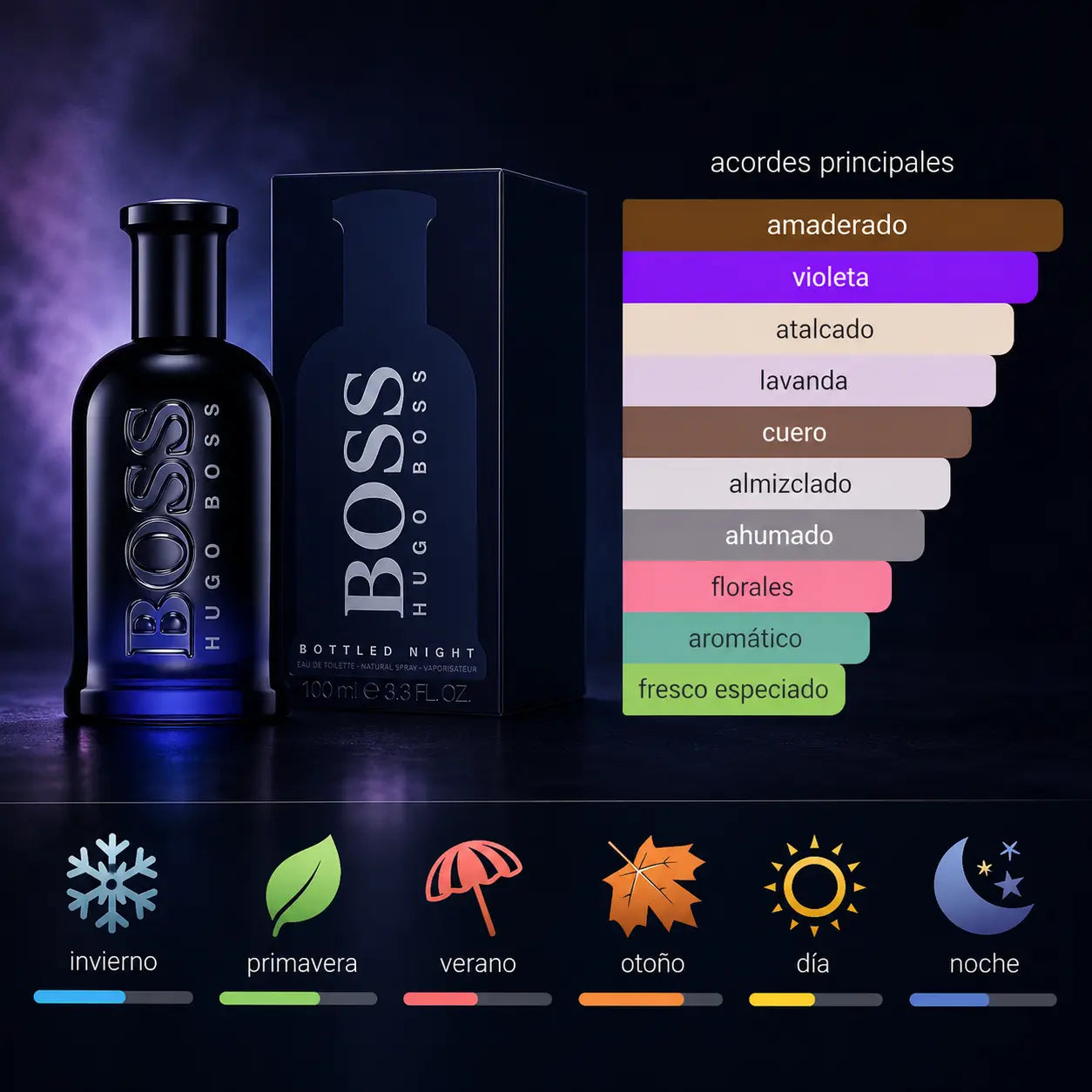 Perfume Boss Bottled Night 100ml