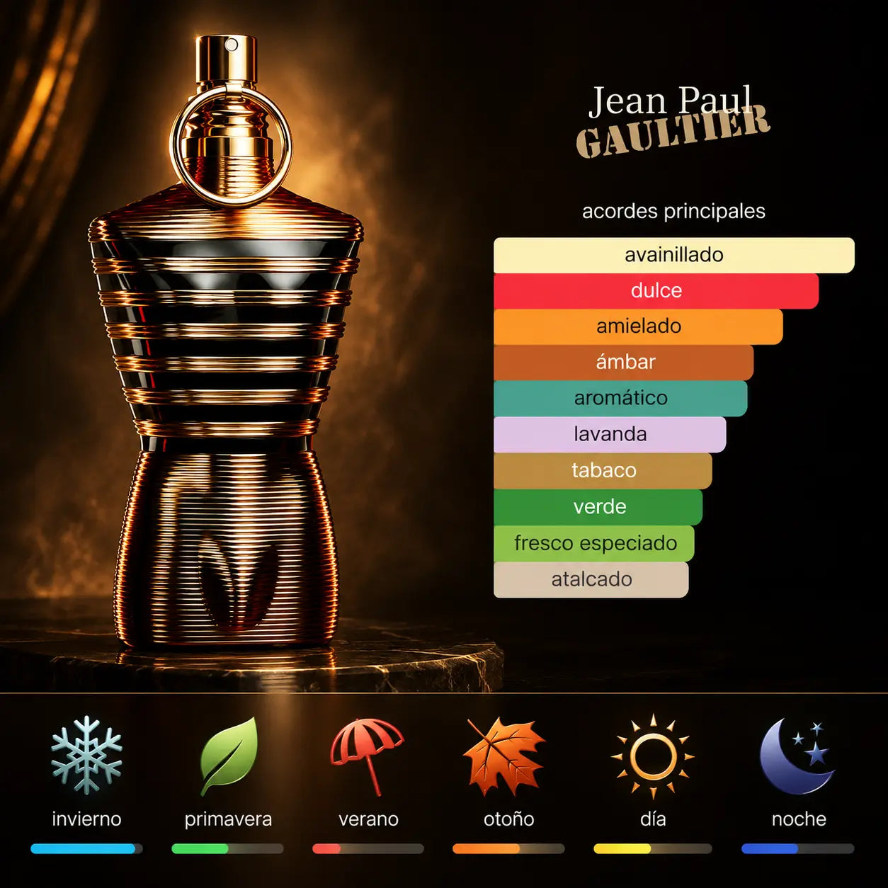 Perfume Le Male Elixir 125ml